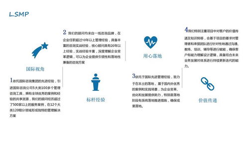 太原專業酒店餐飲管理咨詢的價值與路徑探析